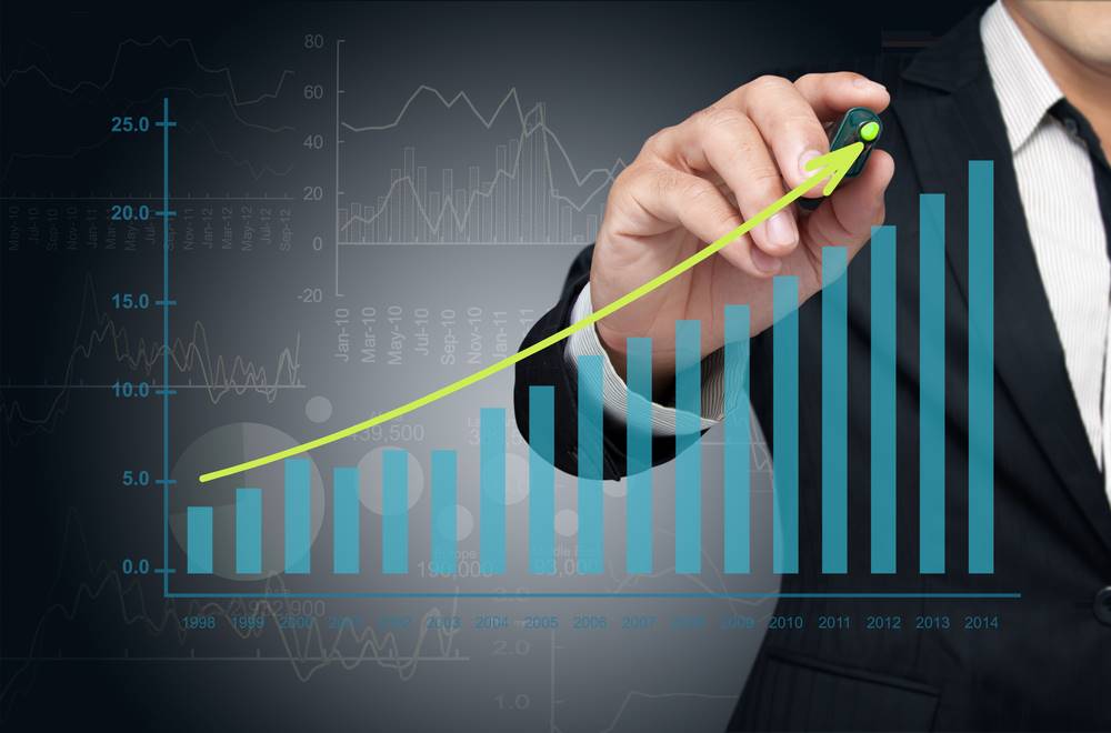Resultados Financeiros - Contabilidade em Goiânia - GO | Oritec Contabilidade
